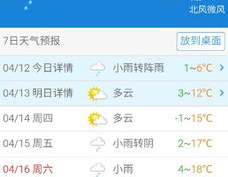东宁县天气预报,春意盎然，暖阳与细雨交织的周末展望”
